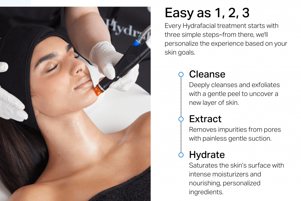 Hydrafacial Deluxe in Pembroke Pines